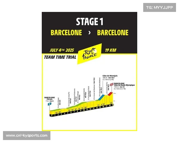 2026年环法路线正式公布，佩雷古德山地计时赛成焦点