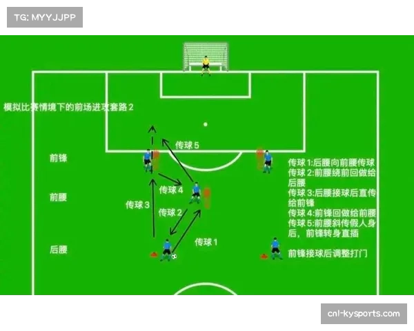 2026欧冠四强战术前瞻：区域结合盯人成各队防守演练核心